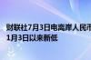 财联社7月3日电离岸人民币兑美元跌破7.31关口创2023年11月3日以来新低