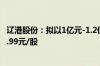 辽港股份：拟以1亿元-1.2亿元回购公司股份 回购价格上限1.99元/股