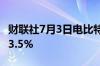 财联社7月3日电比特币跌破6万美元日内跌超3.5%