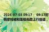 2024-07-03 09:17： 09:17时，二环高架：双桥子立交至科华立交内侧摩玛城和莲桂南路上行匝道，临时交通分流结束交通恢复。 ​​​