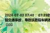 2024-07-03 07:40： 07:39时，日月大道：成飞下穿进城方向发生一起交通事故，导致该路段车辆通行缓慢，请途经此处的驾驶员注意避让。 ​​​