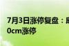 7月3日涨停复盘：康欣新材4连板 经纬辉开20cm涨停