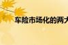 车险市场化的两大关，车险市场分析