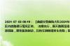 2024-07-03 08:49： 【曲靖交警曲陆大队2024年7月3日路况提示】辖区天气：阴有阵雨，气温19℃-24℃，辖区内道路通行情况正常。  汛期出行，雨天路面湿滑，需降低车速，与前车保持安全车距，遇情况提前采取制动、减速措施，避免紧急制动，以防车辆侧滑发生危险；报警咨询电话：0 ​​​