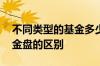 不同类型的基金多少规模合适 不同规模的基金盘的区别