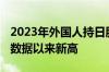 2023年外国人持日股比例达31.8% 创有可比数据以来新高