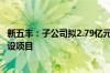新五丰：子公司拟2.79亿元投建年产60万吨猪料新质工厂建设项目
