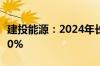 建投能源：2024年长协煤合同签约覆盖率超80%