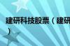 建研科技股票（建研集团上市股票代码是多少）
