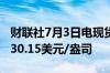 财联社7月3日电现货白银日内涨幅达2%现报30.15美元/盎司