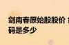剑南春原始股股价 剑南春上市公司的股票代码是多少