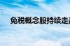 免税概念股持续走高 王府井等多股涨停