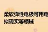 柔软弹性电极可用电信号模拟触觉有望用于虚拟现实等领域