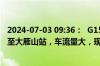 2024-07-03 09:36：  G15佛开高速往海南方向，九江互通至大雁山站，车流量大，现场可缓行通过。 ​​​
