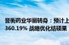 誉衡药业华丽转身：预计上半年归母净利润激增253.99%至360.19% 战略优化结硕果