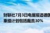 财联社7月3日电据报道德国疫苗公司CureVac开始战略重组重组计划包括裁员30%