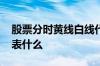 股票分时黄线白线代表什么 股票分时黄线代表什么