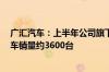 广汇汽车：上半年公司旗下5家在营的问界门店合计实现新车销量约3600台
