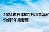 2024年日本超1万种食品价格已经或计划上调 进口香蕉批发价创5年来新高