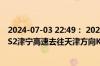 2024-07-03 22:49： 2024-7-3 22:49，因车辆交通事故，S2津宁高速去往天津方向K5+710处占用应急车道。 ​​​