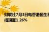 财联社7月3日电香港恒生科技指数涨幅扩大至2%恒生指数指现涨1.26%