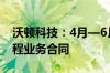 沃顿科技：4月—6月新签1.88亿元膜分离工程业务合同