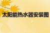 太阳能热水器安装图 太阳能热水器安装步骤