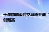 十年前崩盘的交易所开启“赔币计划” 机构预测比特币将续创新高