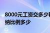 8000元工资交多少税和五险一金 五险一金缴纳比例多少