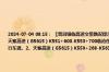 2024-07-04 08:15： 【普洱镇临高速交警路况提示】2024年7月4日，星期四，小雨，20℃—26℃施工路段：1、天猴高速（G5615）K551+600-K553+700临沧往墨江方向（振太至勐大站间）振太隧道内路面缺陷处置，占用行车道。2、天猴高速（G5615）K559+268-K563+273临沧往墨江方向（秀山至振太站间）桥梁缺 ​​​