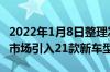 2022年1月8日整理发布：梅赛德斯-奔驰将向市场引入21款新车型
