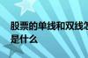 股票的单线和双线怎么看 股票中的双线指的是什么