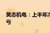 昊志机电：上半年净利5491.79万元 同比扭亏