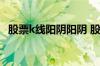 股票k线阳阴阳阴 股票串阴K线是什么意思