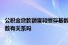 公积金贷款额度和缴存基数有关吗 公积金贷款额度和缴存基数有关系吗