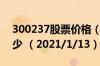 300237股票价格（300237股票价格今天多少 （2021/1/13））