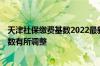 天津社保缴费基数2022最新明细表 2022个人交社保缴费基数有所调整