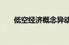 低空经济概念异动拉升 中信海直涨停