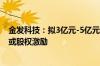 金发科技：拟3亿元-5亿元回购股份 用于实施员工持股计划或股权激励
