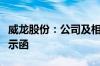 威龙股份：公司及相关人员收到山东证监局警示函
