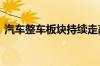 汽车整车板块持续走高 安凯客车等多股涨停