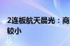 2连板航天晨光：商业航天产品收入占比相对较小