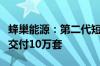 蜂巢能源：第二代短刀快充铁锂电芯预计今年交付10万套