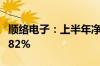 顺络电子：上半年净利润3.68亿元 同比增43.82%