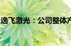 逸飞激光：公司整体产能利用率处于较高水平