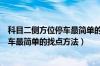科目二侧方位停车最简单的找点方法图片（科目二侧方位停车最简单的找点方法）