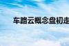 车路云概念盘初走强 启明信息6天5板