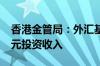 香港金管局：外汇基金上半年录得1040亿港元投资收入