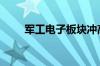 军工电子板块冲高 中海达涨超11%