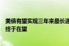 美债有望实现三年来最长连涨！“新美联储通讯社”：降息终于在望